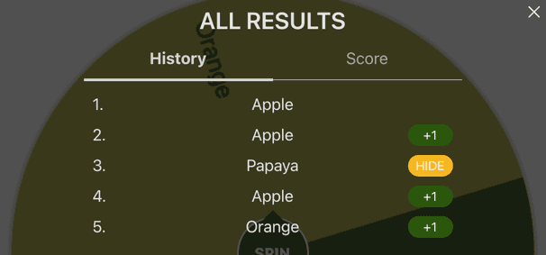 All results history