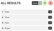 Accumulated result