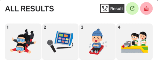 Image results history