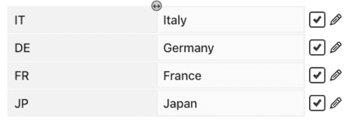 List of inputs with focus
