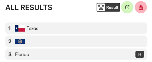 All states results history