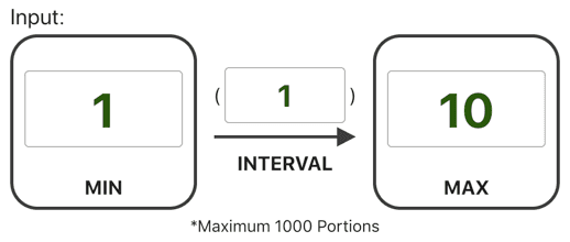 wheel number picker