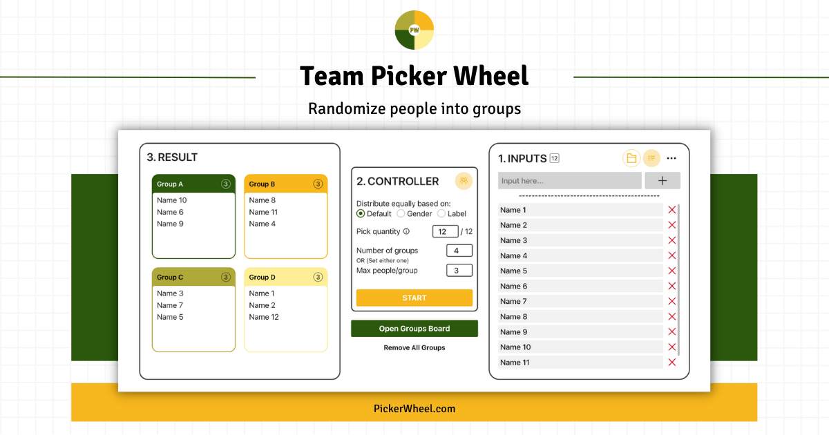 Team Picker Wheel - Randomize a of Names into Group