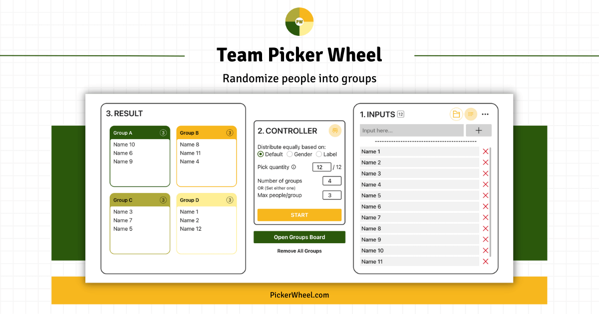 Yes No Picker Wheel - Get Yes or No Answer by Spinning