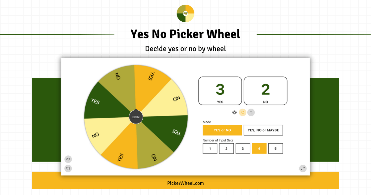 Yes No Picker Wheel - Get Yes or No Answer by Spinning