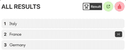 All results history