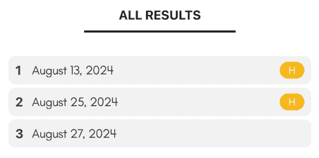 All results history