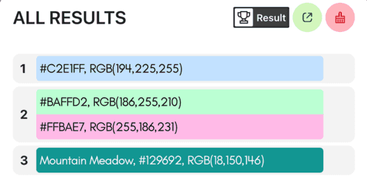 All color results history