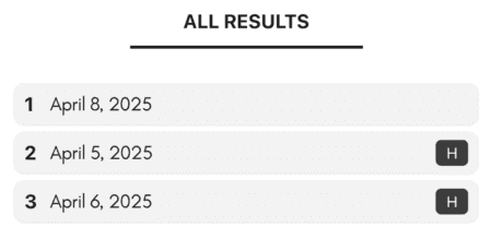 All results history
